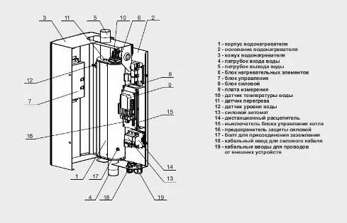 котел zota smart-30 электрический*