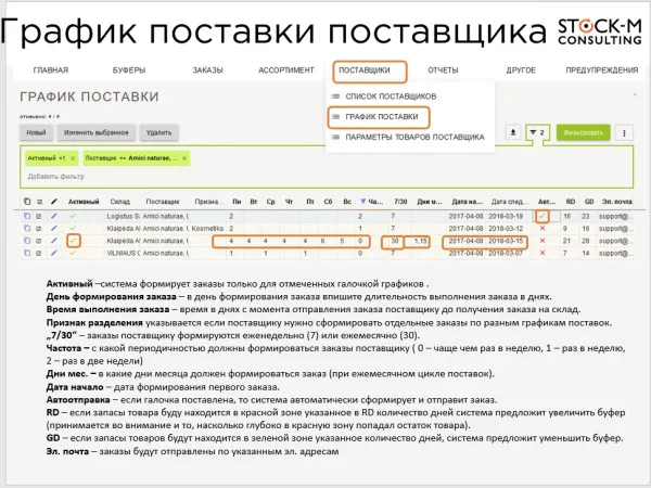 дымоход феррум утепленный нержавеющий (430/0,8мм)/зеркаль.нерж. ф180/280 l=1м по воде ral7024 серый